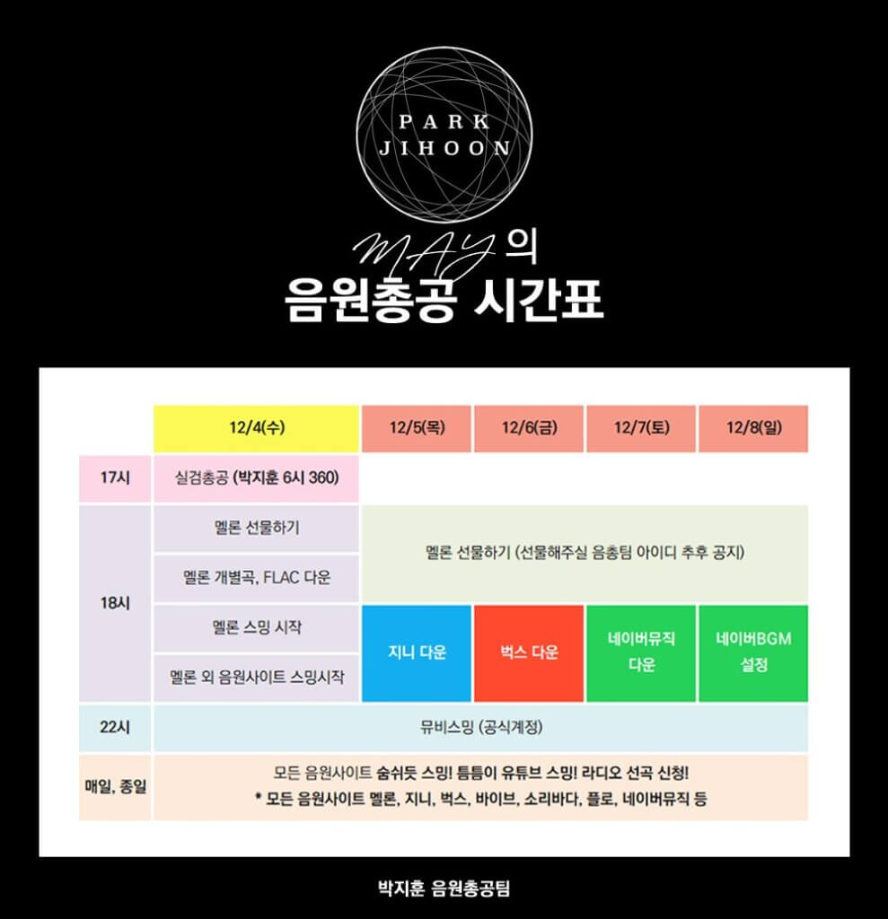 멜론 캐시/캐쉬 충전 및 100원 이용권 사용 쉽게 알아보자 멜론 캐시/캐쉬 충전 및 100원 이용권 사용 쉽게 알아보자